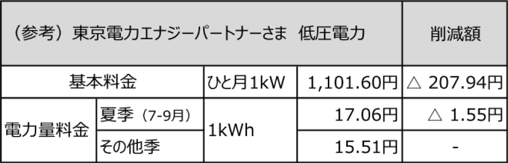 関東エリア02